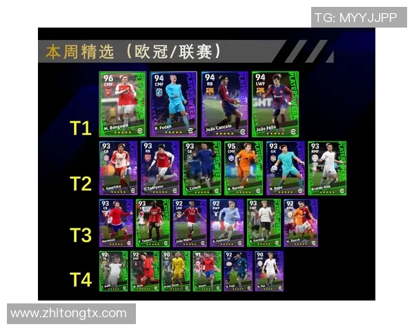 实况足球星耀卡获取方法详解与提升技巧分享