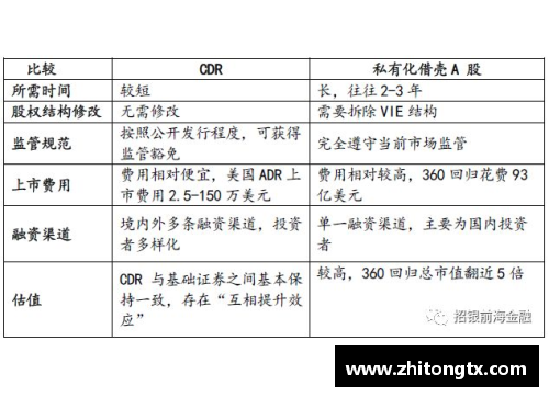 西甲球员市场价值分析及影响因素